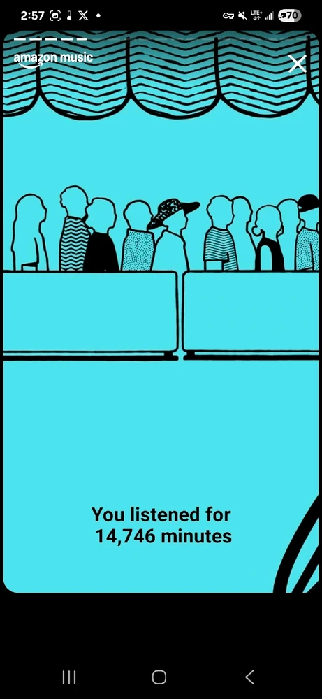 Image uploaded by Bryan