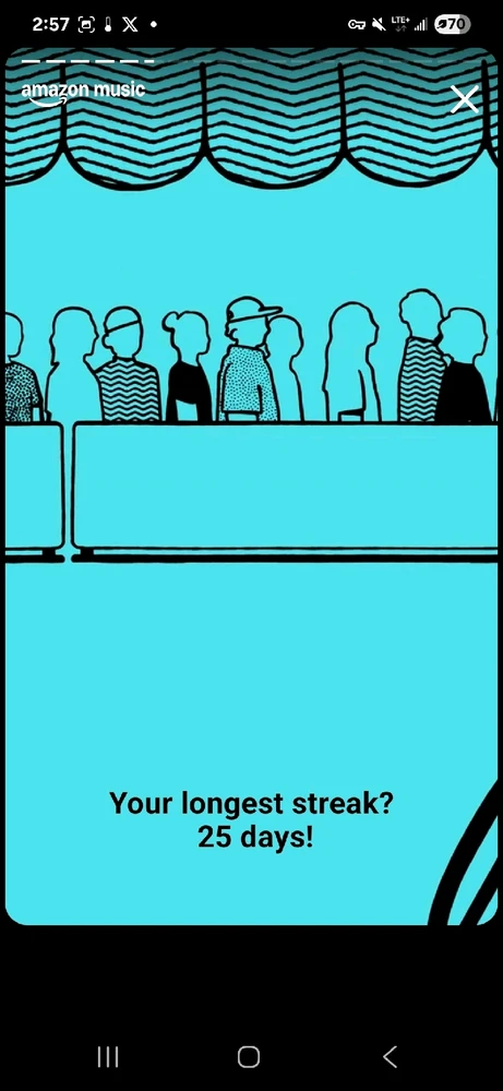 Image uploaded by Bryan