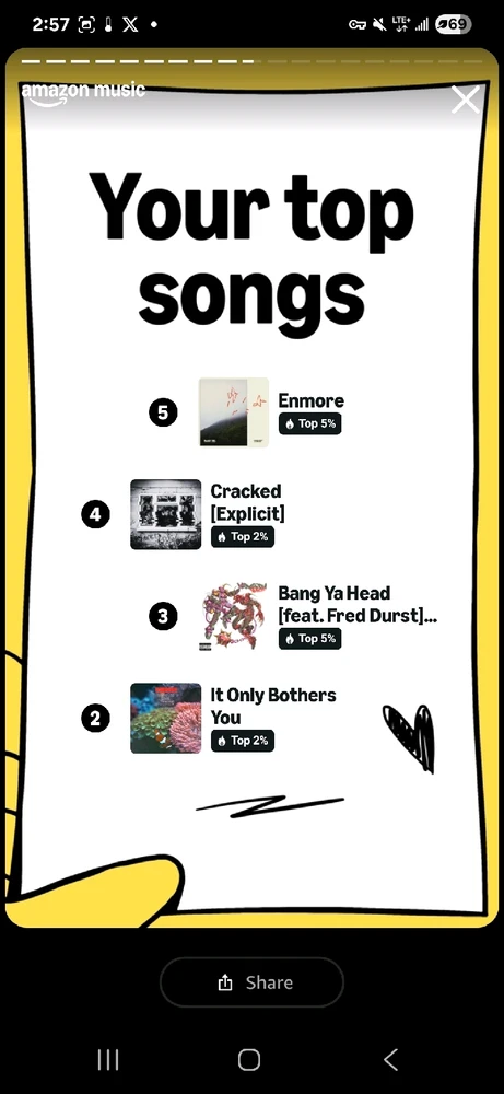 Image uploaded by Bryan