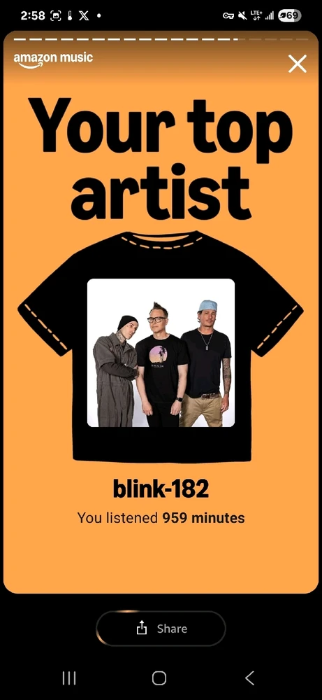 Image uploaded by Bryan