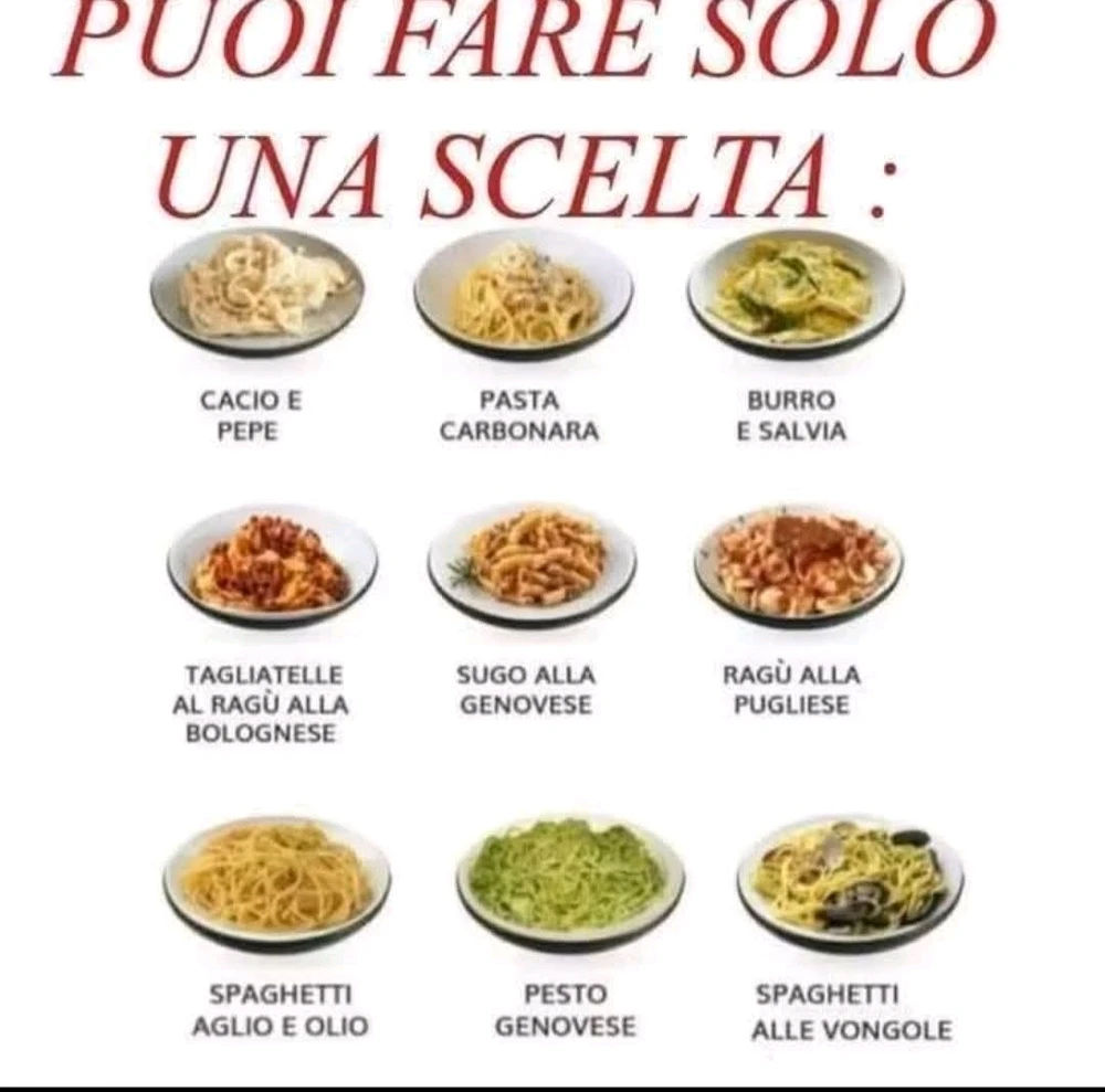 GIF caricata da Valentino