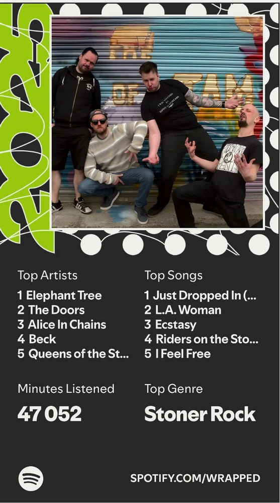 Image uploaded by Fredric