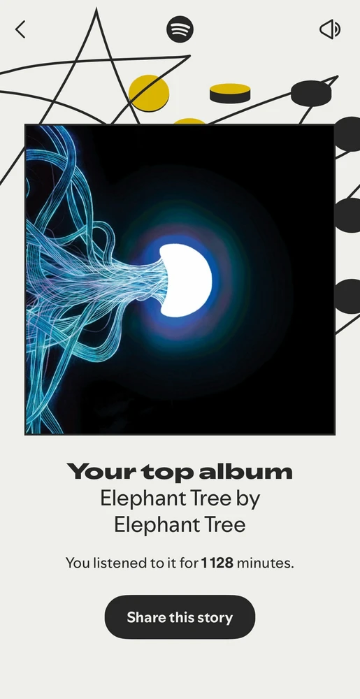 Image uploaded by Fredric