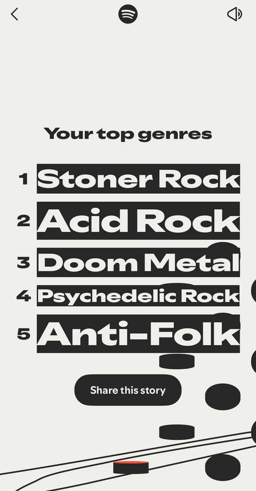 Image uploaded by Fredric