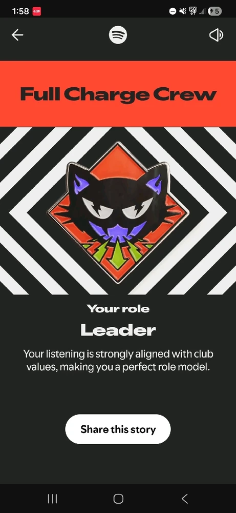 GIF uploaded by Shay