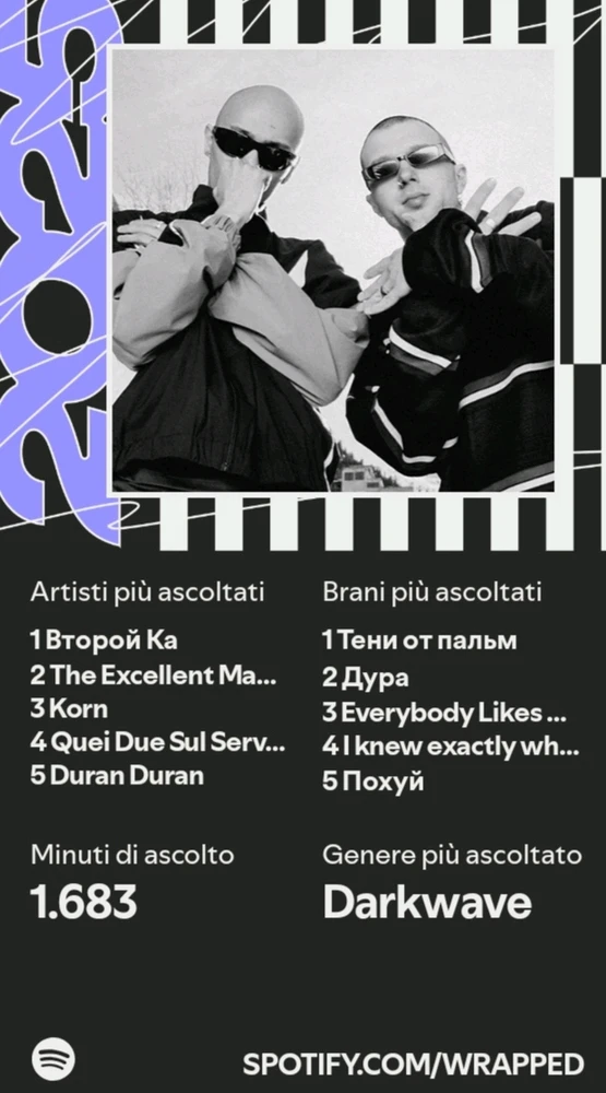 GIF caricata da Lorenzo