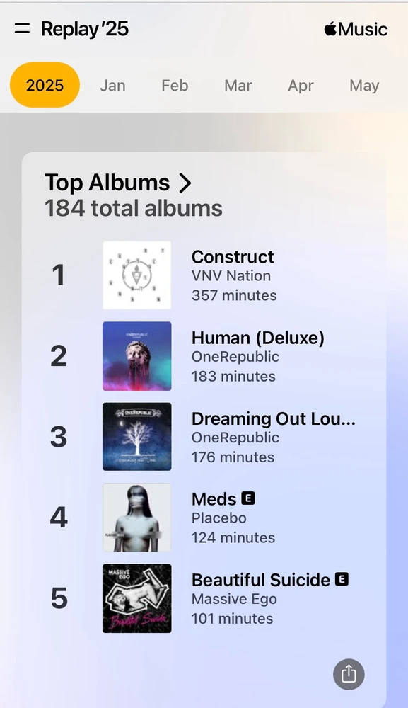 GIF uploaded by Mademoiselle Amy