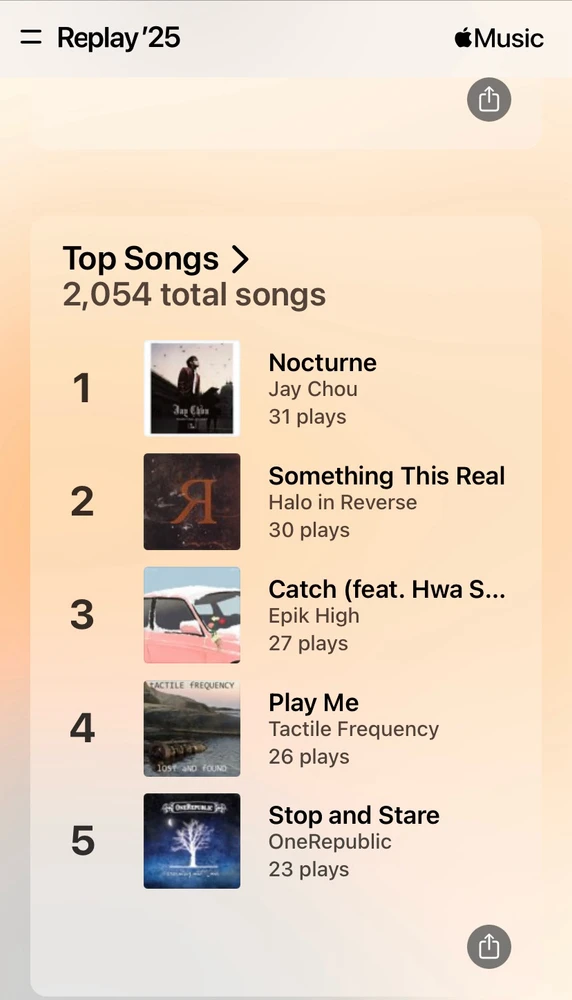 GIF uploaded by Mademoiselle Amy