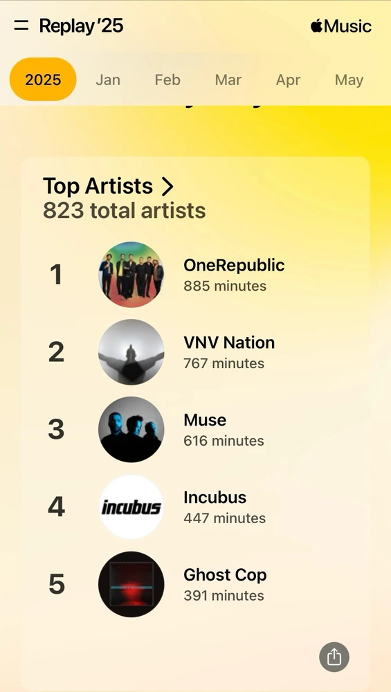 GIF uploaded by Mademoiselle Amy