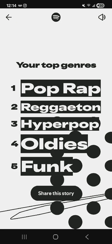 GIF uploaded by Jennifer