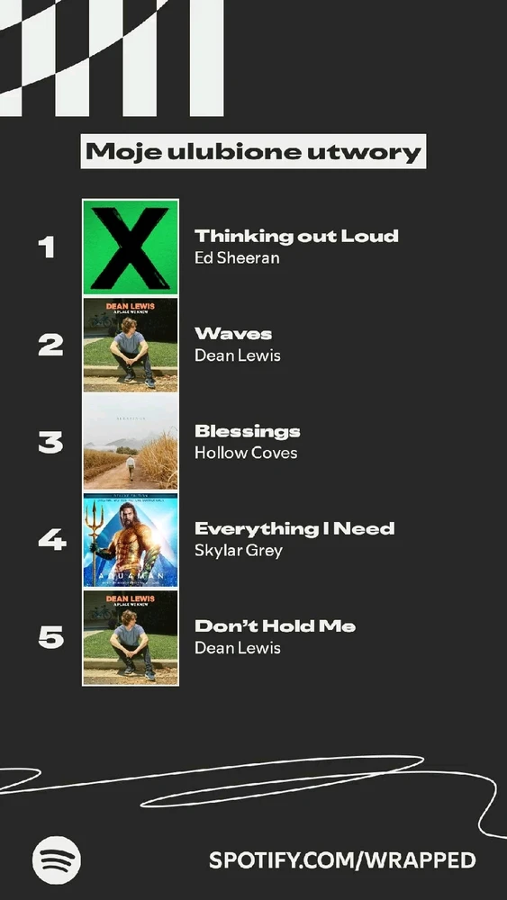 Zdjęcie dodane przez Dawid