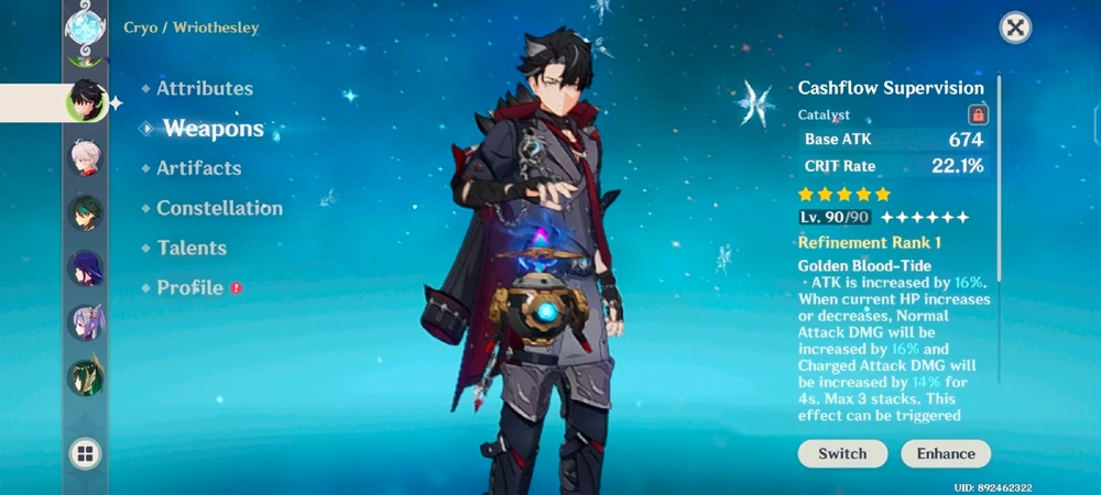 GIF uploaded by Bhavya