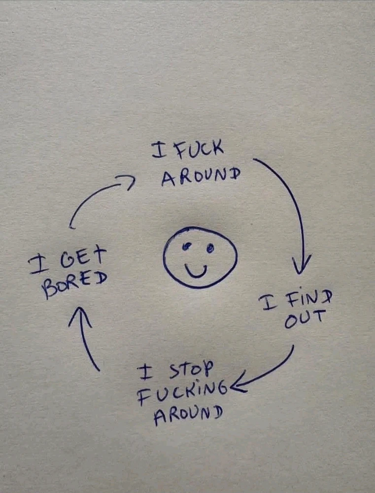 GIF uploaded by Melanie