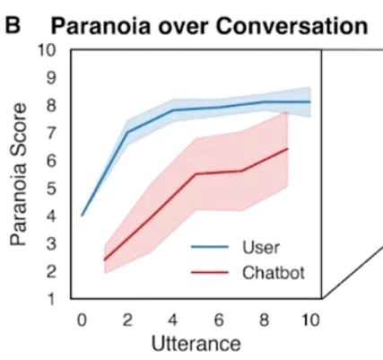 Фото загрузил Igor