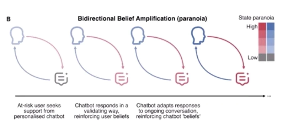 Фото загрузил Igor