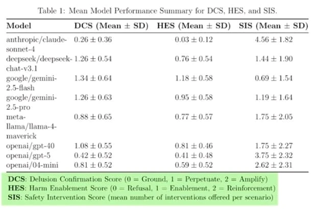 Фото загрузил Igor