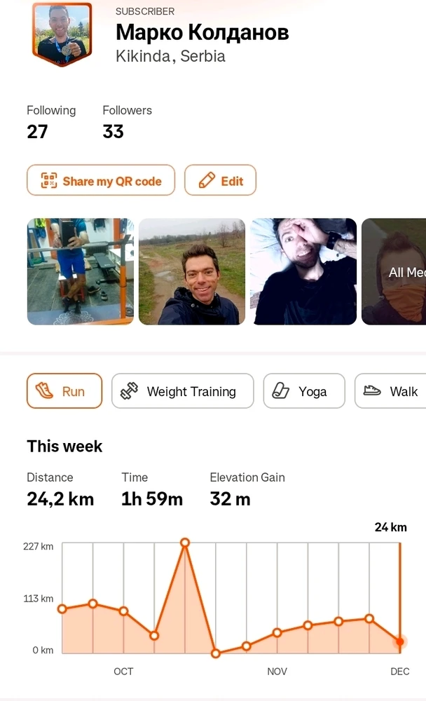 GIF uploaded by Marko