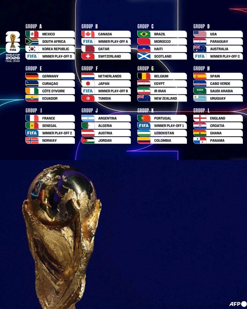 GIF subido por Antonio