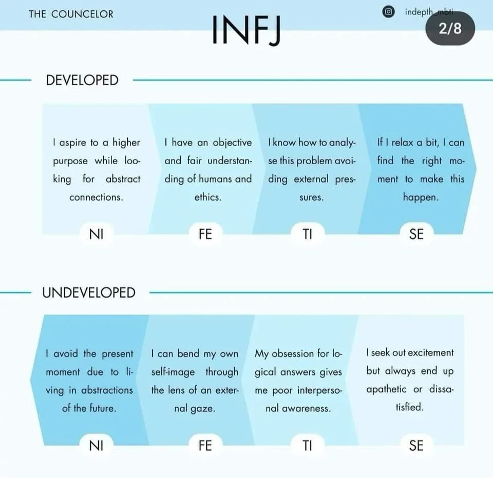 GIF diunggah dening Michael