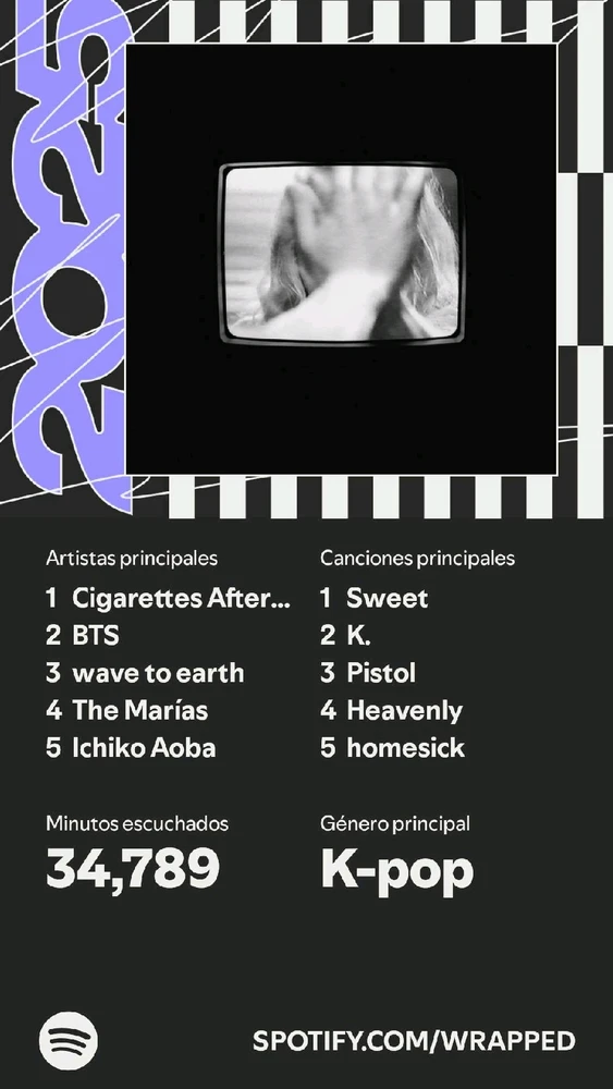 Imagen subida por Agostina