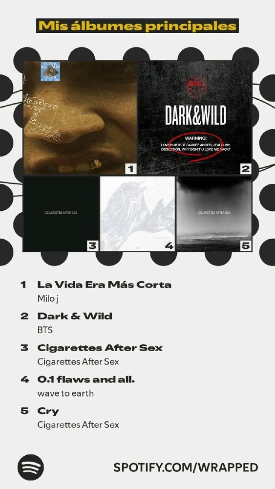 Imagen subida por Agostina