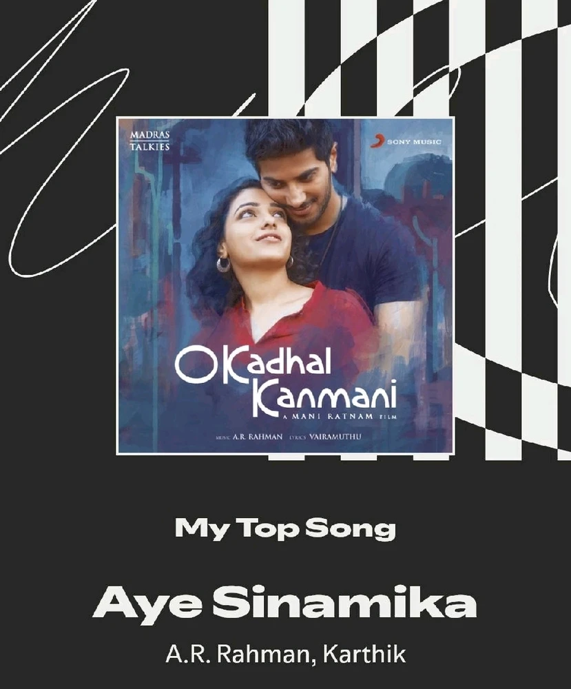 GIF uploaded by Harish