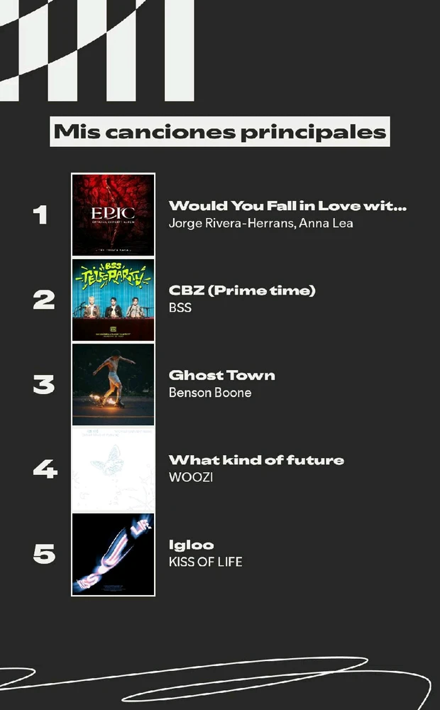 Imagen subida por Melissa