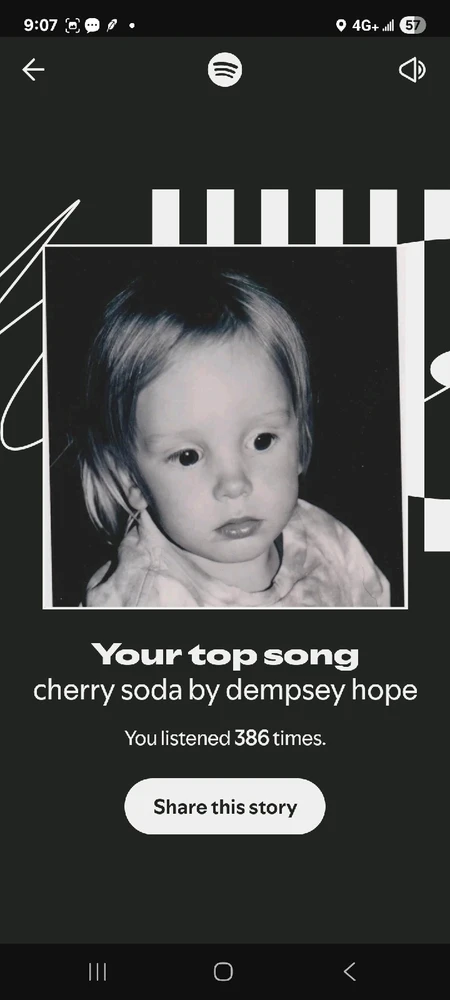 Image uploaded by Vegan