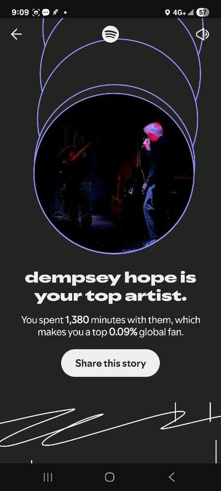 Image uploaded by Vegan