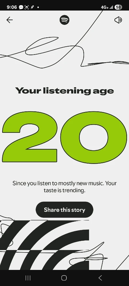 Image uploaded by Vegan