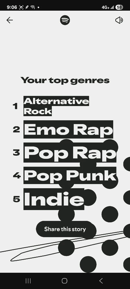 Image uploaded by Vegan