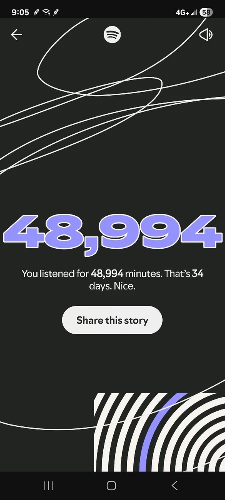 Image uploaded by Vegan