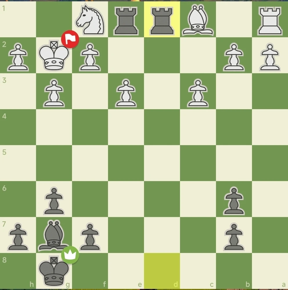 GIF uploaded by Punit