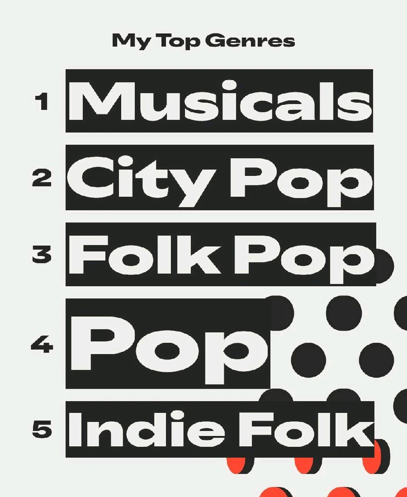 Image uploaded by Honeycrisp Apples