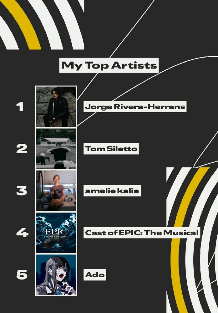 Image uploaded by Honeycrisp Apples