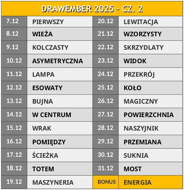 Zdjęcie dodane przez Czarna_Kosmitka