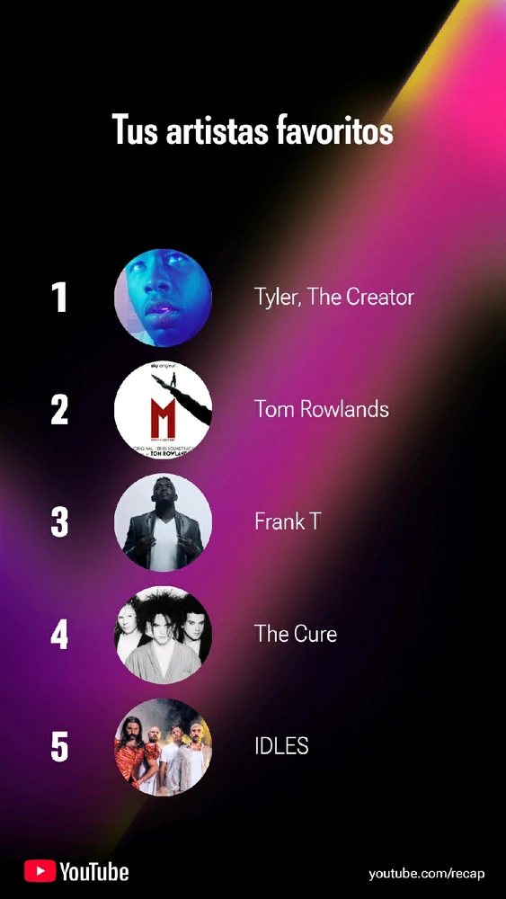 GIF subido por Patricio