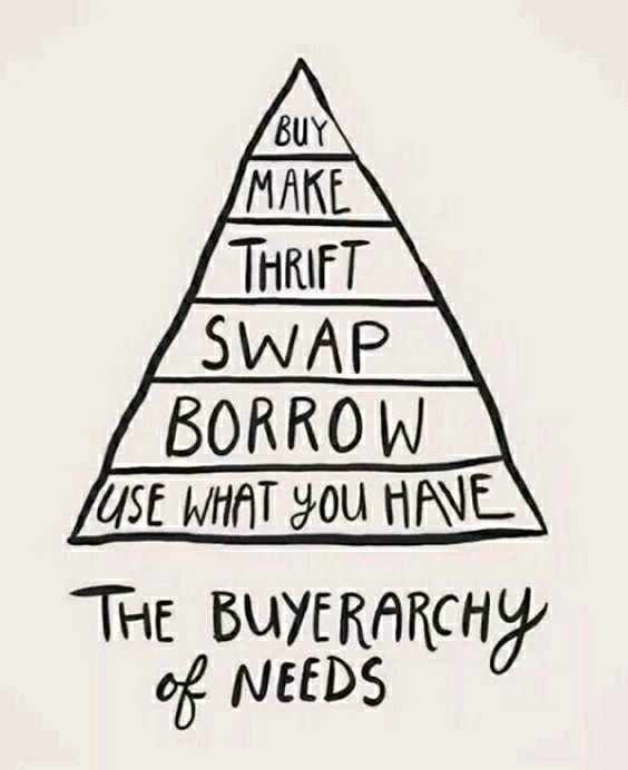 GIF hochgeladen von Marron