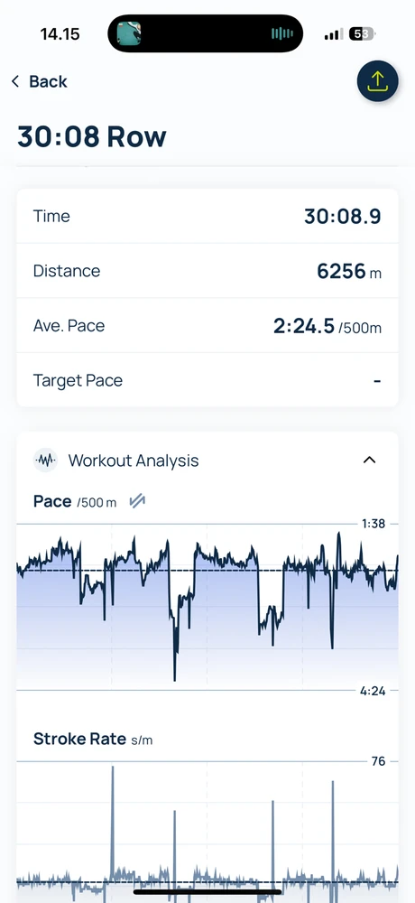 Gambar diunggah dening Simon