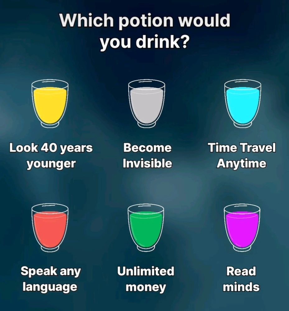 GIF diunggah dening Orlando