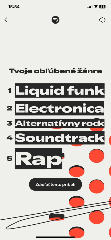 Fotku nahral/-a Peter