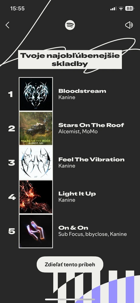 Fotku nahral/-a Peter