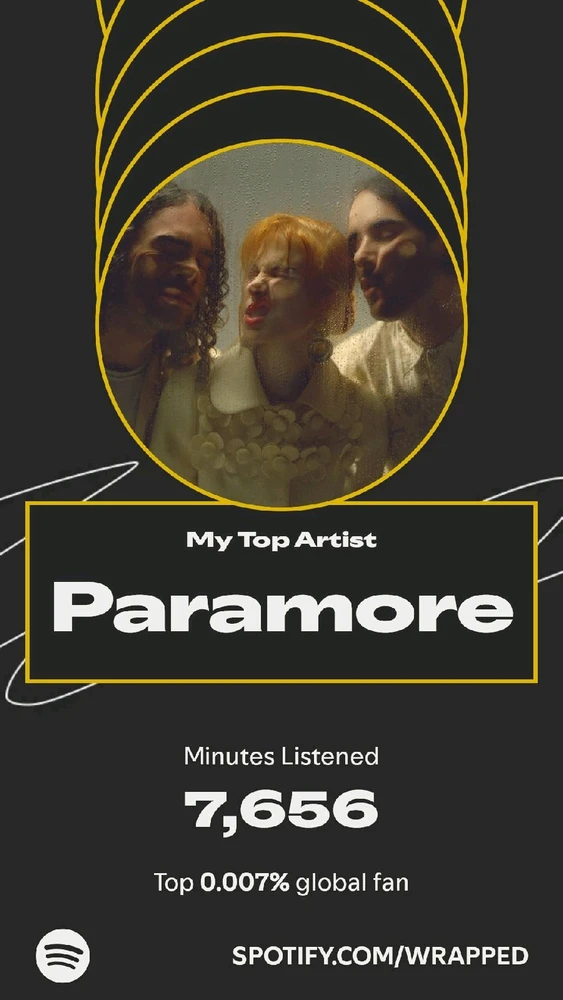 Image uploaded by Jay Leonis