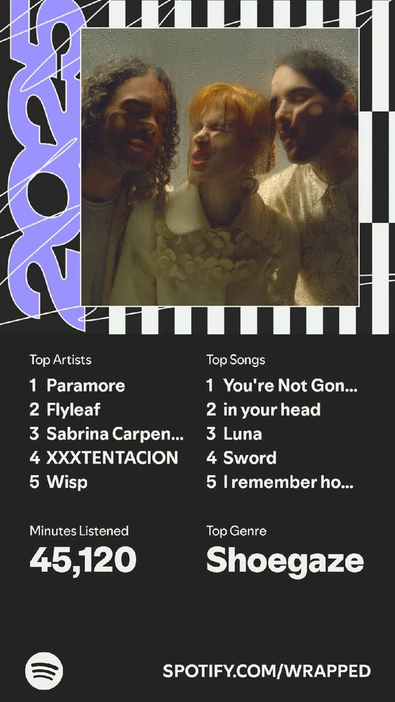 Image uploaded by Jay Leonis