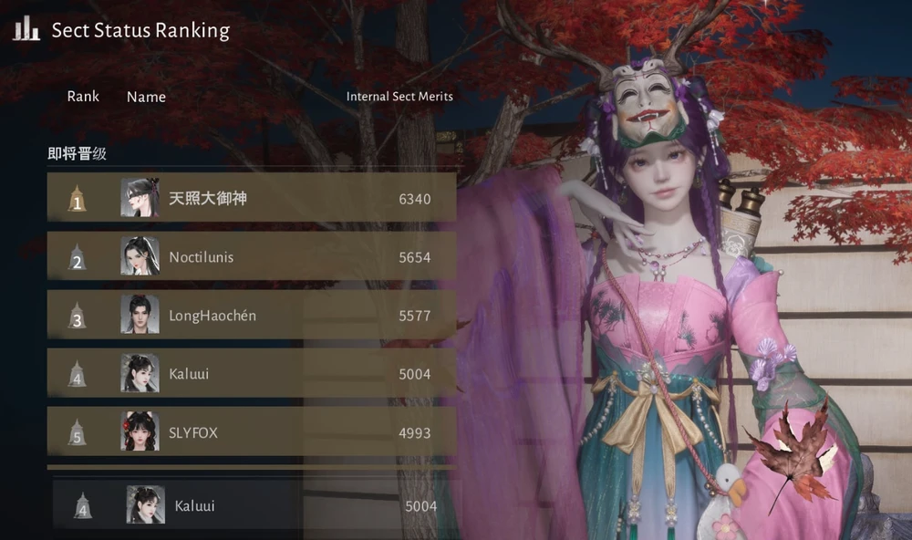 Zdjęcie dodane przez Kaluui