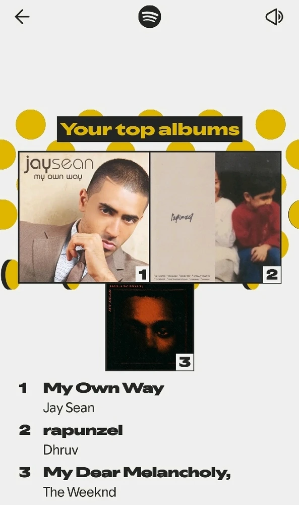 GIF uploaded by Sandz