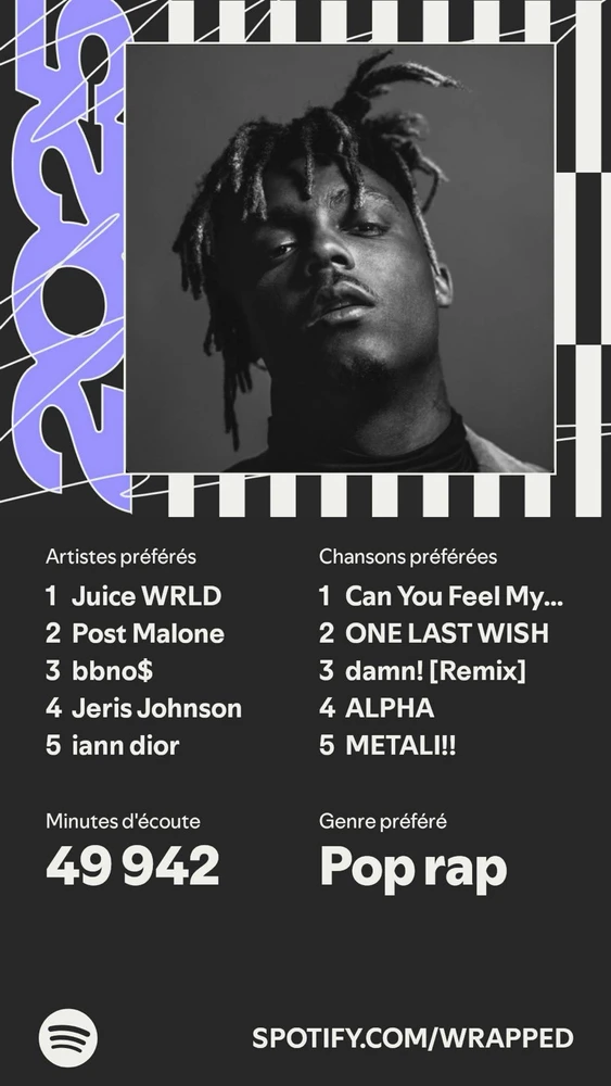 Image ajoutée par Raphael