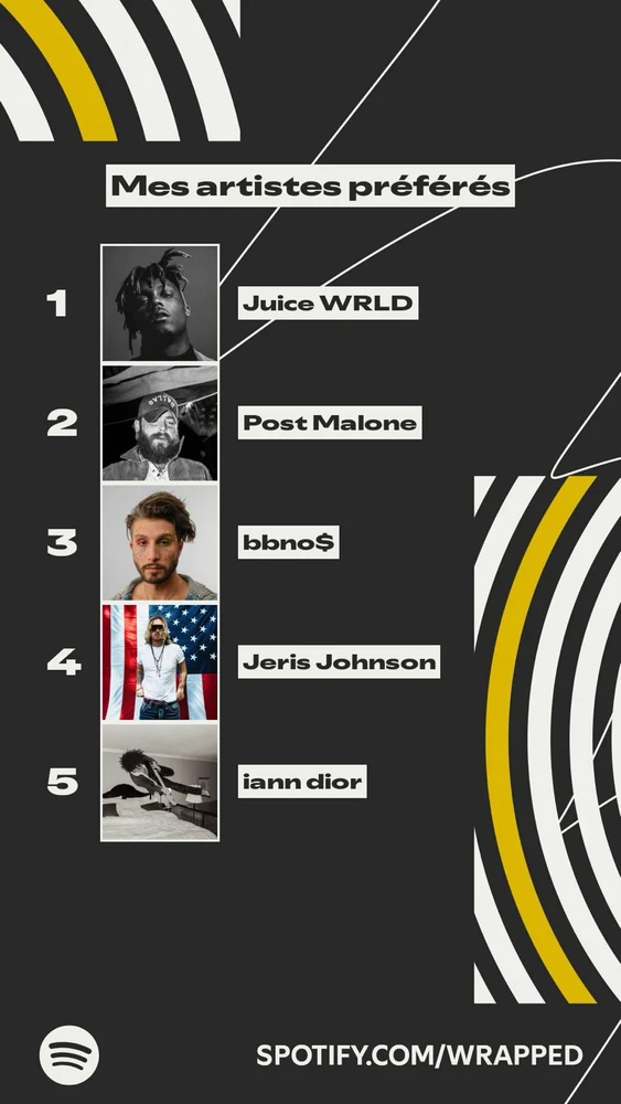 Image ajoutée par Raphael