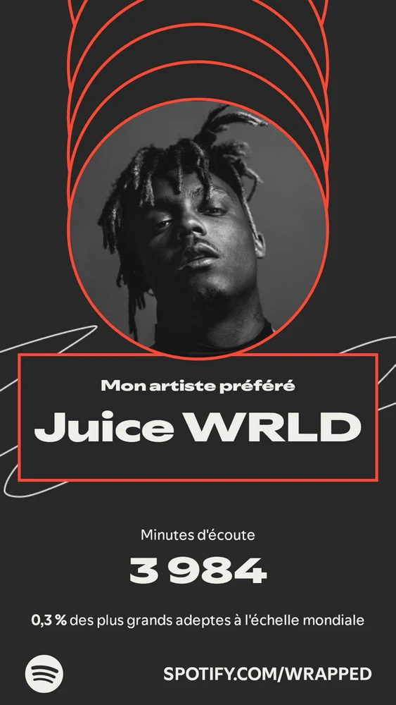 Image ajoutée par Raphael