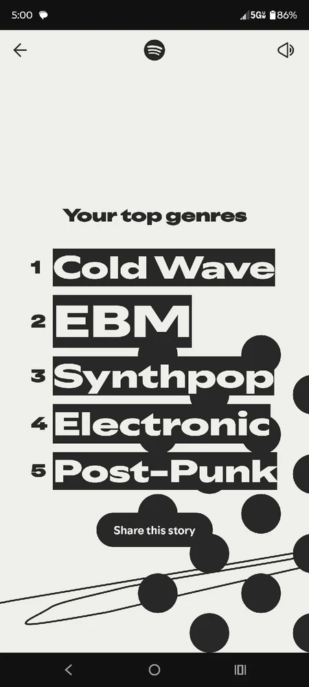 GIF uploaded by Thomas